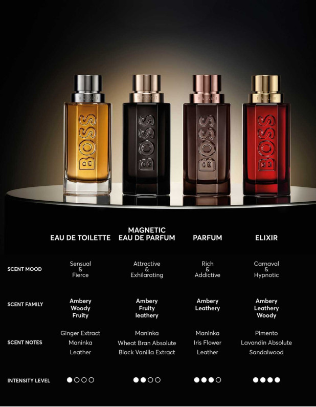 The Scent Magnetic for Him Edp